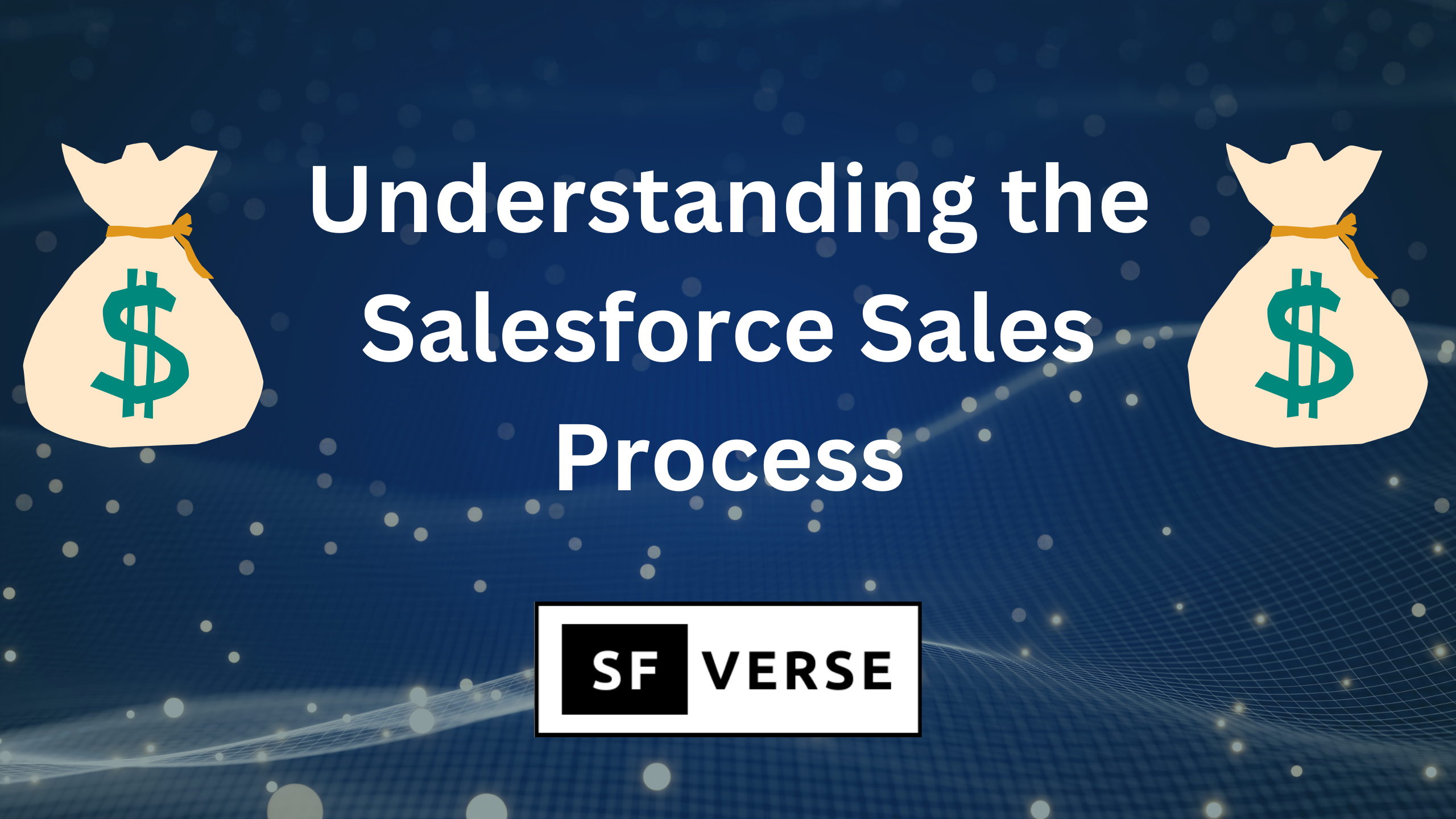 Salesforce Sales Process and Key Objects Explained